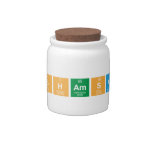 ONASHAMSAKAL  Candy Jars
