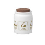 Chocolate  Candy Jars
