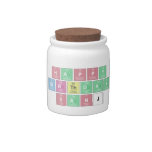 Happy 
 Birthday
 Sanj  Candy Jars