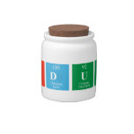 NEDUNO  Candy Jars