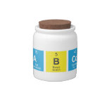 ABCD  Candy Jars