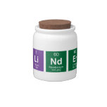 Linder  Candy Jars