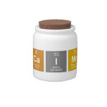 Caimn  Candy Jars