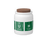 Suhas  Candy Jars