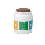 Shubham  Candy Jars