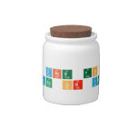 Be my date to prom? 
 Yes or Yes  Candy Jars