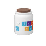 cfgth jykfqy 
 <a href  Candy Jars