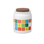 Periodic
 Table
 Writer  Candy Jars