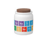 serenanativita
 buonefeste  Candy Jars