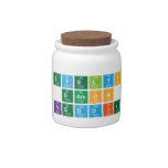 Evelyn
 Eamon
 Freddie  Candy Jars