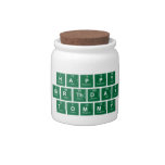 happy
 birthday 
 tommy  Candy Jars