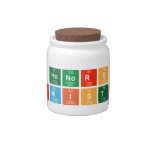 Honors
 Chemistry   Candy Jars