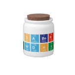 Saber
 Chowdhury  Candy Jars