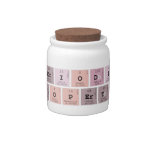 Periodic
 property  Candy Jars