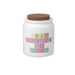 Jesus
 Christ
 Is
 Lord  Candy Jars