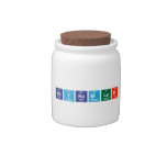 Iyı bayramlar hocam.   Candy Jars