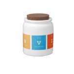 convite  Candy Jars