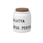 MALATYA  NÜFUS: 759.930  Candy Jars