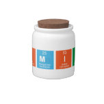 Kimium  Candy Jars