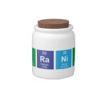 Nduranium  Candy Jars