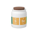 Hossein  Candy Jars