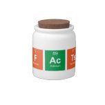 Facts  Candy Jars