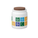 The Lacroix 
 Laboratory  Candy Jars
