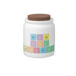 ERICA
 IKA 
 SULISTYANI  Candy Jars