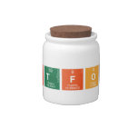 PORTFOLIO  Candy Jars