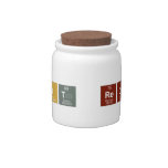 Mohit Redhu   Candy Jars