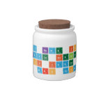 my name is;
 makayla breinholt 
 of idaho
 to: Mrs scofeild  Candy Jars