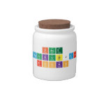 FACT
 MAGUKUBJANE
 ROCKS
 «««»»»  Candy Jars