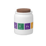 backtfront  Candy Jars