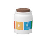 Prathmesh   Candy Jars