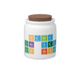 HABIA 
 UNA VEZ
 UN ATOMO  Candy Jars