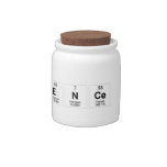 Science lab  Candy Jars