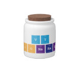 Vy 
 Sonarak  Candy Jars