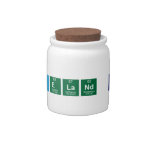 Cleveland Cavs  Candy Jars