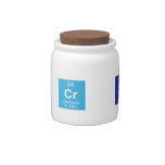 Al Cr Cane  Candy Jars