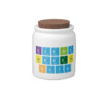 KADINA 
 SIDDETE 
 HAYIR  Candy Jars
