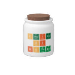 choice
 of
 clothes  Candy Jars