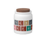 Thanu
 kaladaran  Candy Jars