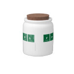 Nashwa farouk
   Candy Jars