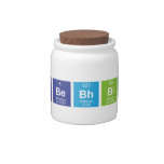 bbabebhbibkbr  Candy Jars
