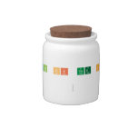 Survival of the Chemists
 
   Candy Jars