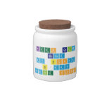 keep calm
 becuz
 my Bchaa
 b'day 
 coming soon  Candy Jars