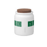 RAHIL KHAN
   Candy Jars
