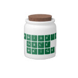 Periodic
 Table
 Writer  Candy Jars