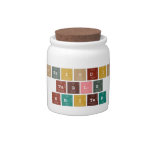 Periodic
 Table
 Writer  Candy Jars