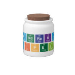 Chandrakanth
 Gadipelly  Candy Jars